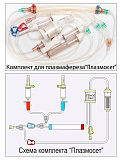 Плазмофильтр "Гемос-ПФС" в комплекте с магистралью кровопроводящей "ГЕМОС-МН.ПФ"