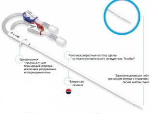 Катетер для гемодиализа двухпросветный, загнутый 11 Fr х 150 мм, дизайн 2D, полиуретан