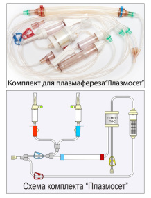 Плазмофильтр "Гемос-ПФС" в комплекте с магистралью кровопроводящей "ГЕМОС-МН.ПФ"