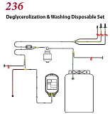 Магистраль для деглицеролизации эритроцитов, модель 00236-00