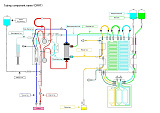 Магистраль для аппарата PlasautoΣ, CRRT-SGALCP