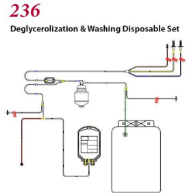 Магистраль для деглицеролизации эритроцитов, модель 00236-00